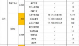 三点7卡池最新爆料,最新爆料揭示神秘角色与精彩剧情